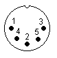 5 Pin Din Numbering (Male Plug)